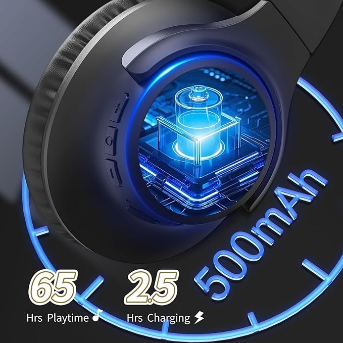 KVIDIO Bluetooth Headphones Over Ear, 65 Hours Playtime Wireless Headphones - Image 3